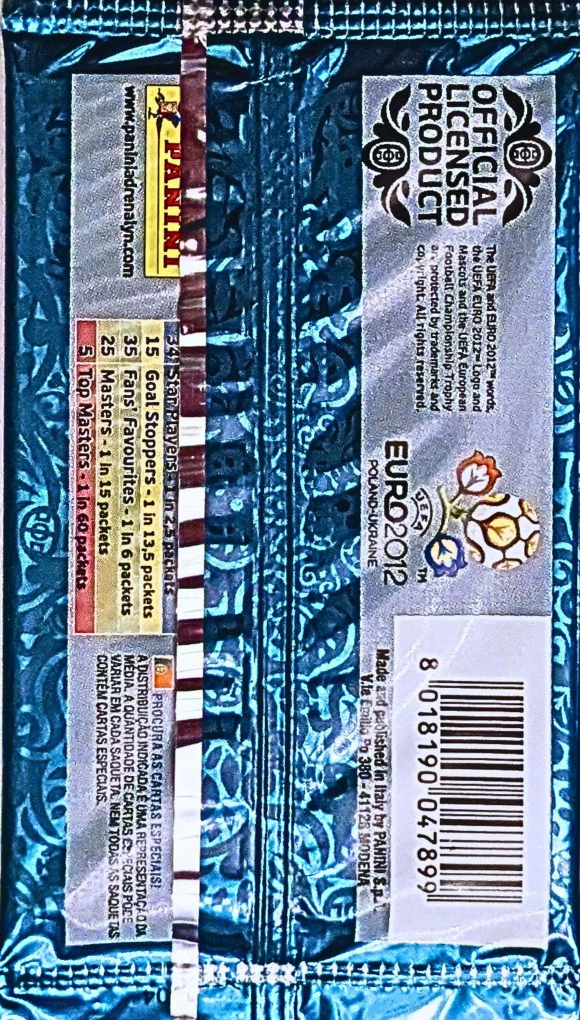 Euro 2012 Panini Football Retro Vintage Card Pack