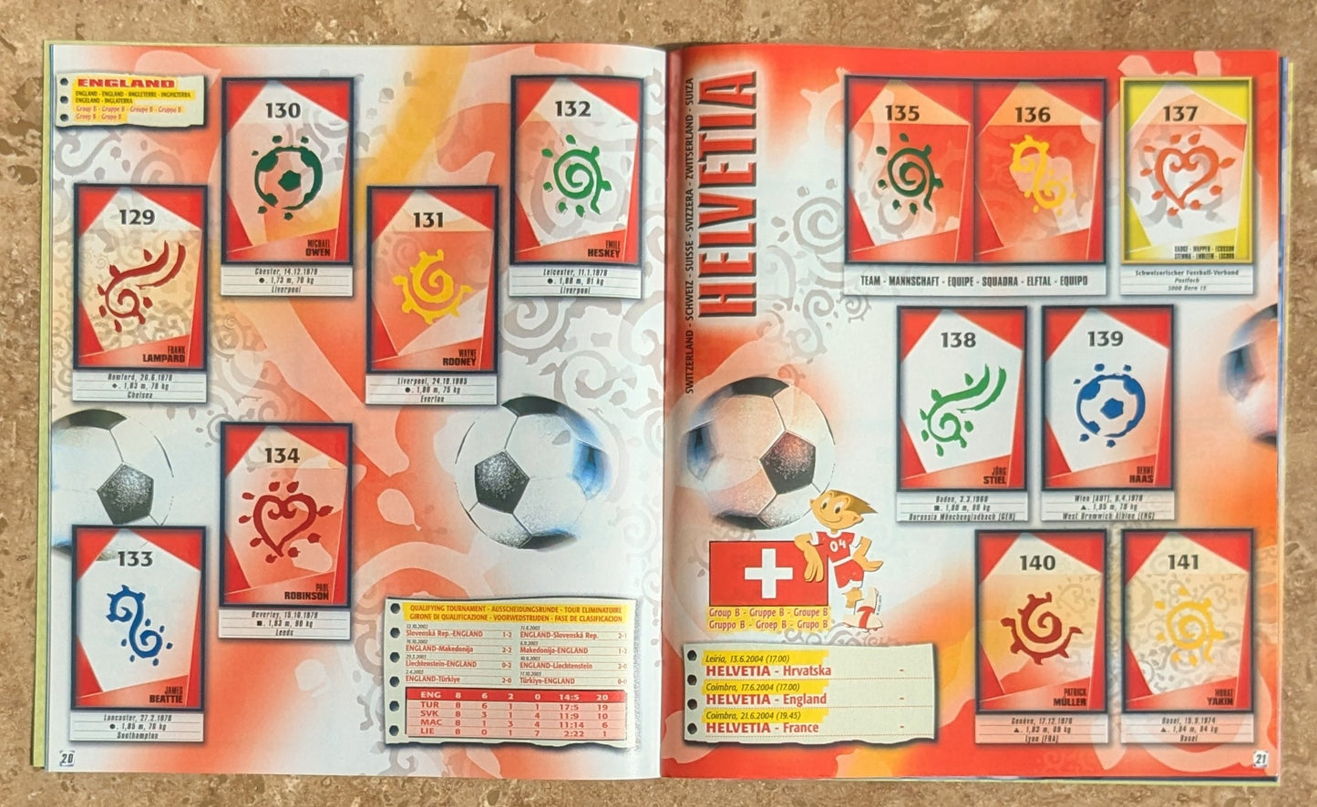 2004 Euros Official Panini Sticker Album (Blank) - Near Mint Condition