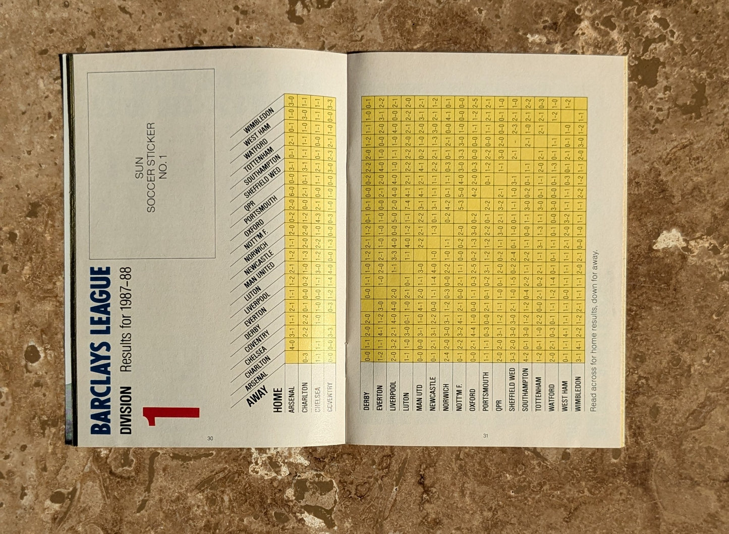 The Sun 1998 Pocket Book Album (Blank) - Near Mint Condition