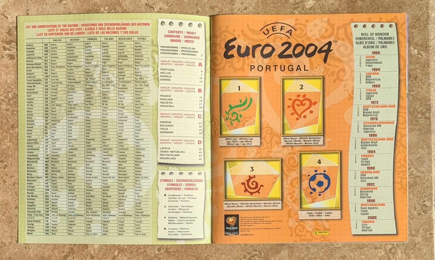 2004 Euros Official Panini Sticker Album (Blank) - Near Mint Condition