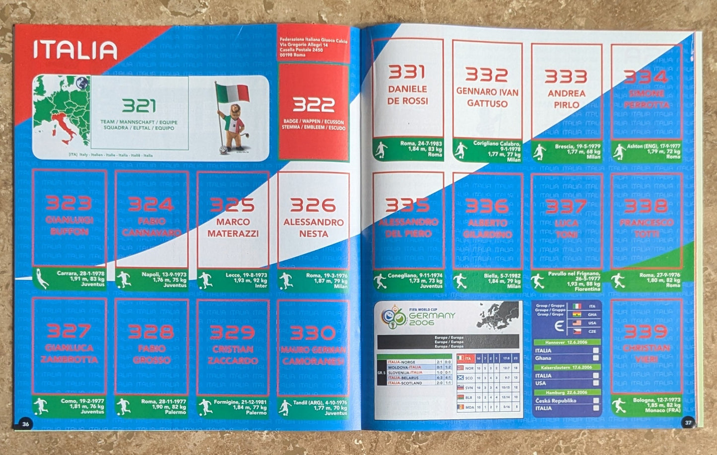 2006 World Cup Panini Official Album (Blank) - Near Mint Condition